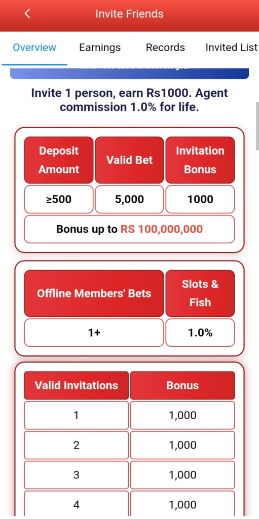 5555Bet Game